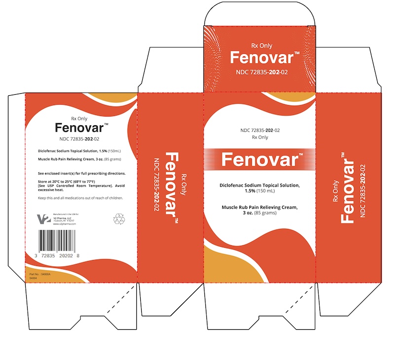 Fenovar
